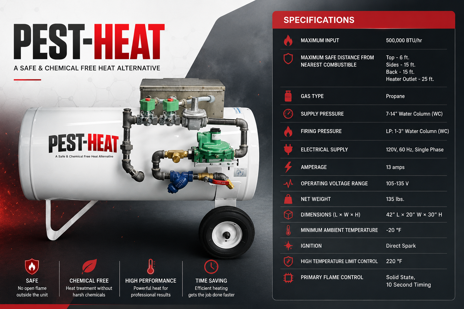 Pest Heat TPE-500 propane heater specification graphic.